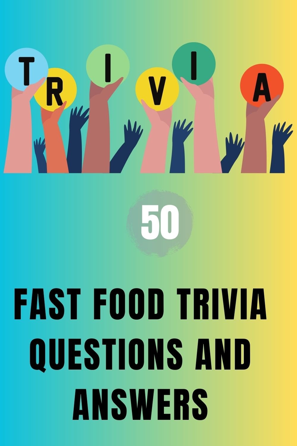 50 Fast Food Trivia Questions and Answers - Trivia Inc
